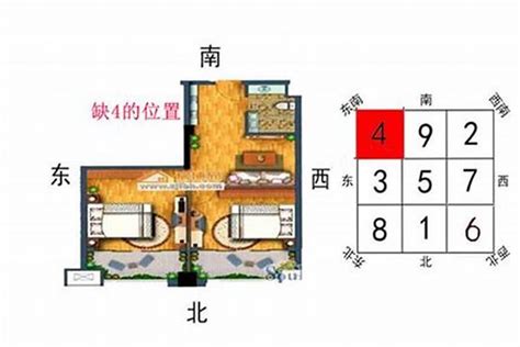 东北角 风水|东北角风水代表什么 房屋东北角缺角风水如何化解